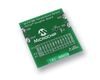 Application Specific & Reference Design Kits