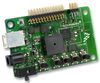 Special Application Development Kits