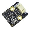 Data Acquisition