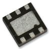Fixed / Variable RF Attenuators
