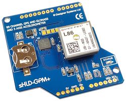 DESIGNER SYSTEMS SHLD-GPM+