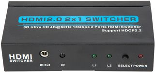 PRO SIGNAL PSG3057