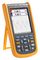 FLUKE FLUKE 125B/EU/S
