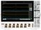TEKTRONIX MSO46B 4-BW-350